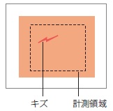 LYC[W